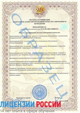 Образец сертификата соответствия (приложение) Лангепас Сертификат ISO 50001